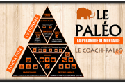 coach-paleo-Pyramide