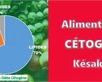 alimentation-cetogene-keto-lowcarb-paleo