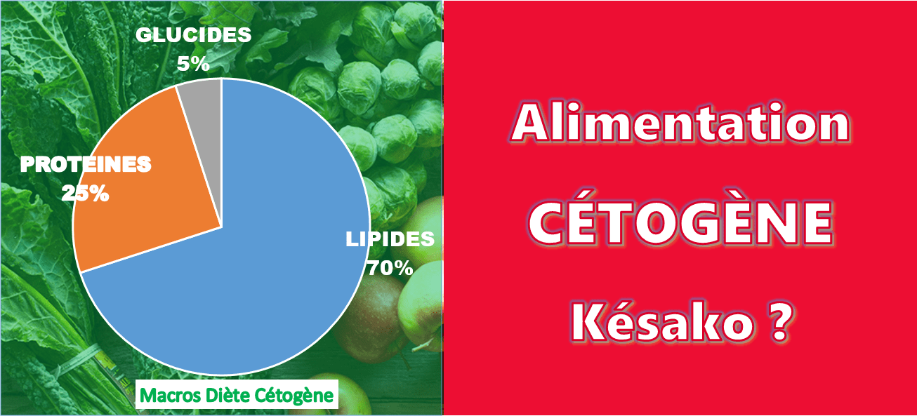 alimentation-cetogene-keto-lowcarb-paleo